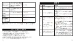 Preview for 41 page of TaoTronics SoundLiberty 88 User Manual