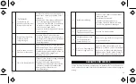 Preview for 16 page of TaoTronics SoundLiberty 92 User Manual