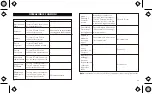 Preview for 34 page of TaoTronics SoundLiberty 92 User Manual