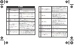 Preview for 41 page of TaoTronics SoundLiberty 92 User Manual