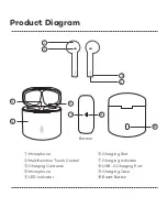 Preview for 3 page of TaoTronics SoundLiberty 95 User Manual