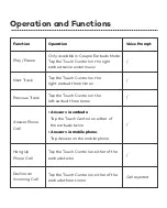 Preview for 15 page of TaoTronics SoundLiberty 95 User Manual