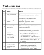 Preview for 18 page of TaoTronics SoundLiberty 95 User Manual