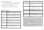 Preview for 10 page of TaoTronics SoundSurge 55 User Manual