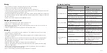 Preview for 8 page of TaoTronics TT-AD004 User Manual