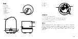 Preview for 24 page of TaoTronics TT-AD005 User Manual