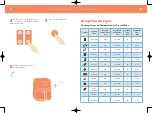 Preview for 8 page of TaoTronics TT-AF001 User Manual