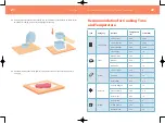 Preview for 14 page of TaoTronics TT-AF001 User Manual