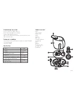 Preview for 7 page of TaoTronics TT-AH002 User Manual