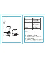 Preview for 4 page of TaoTronics TT-AH006 User Manual