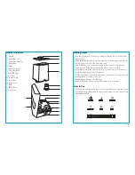 Предварительный просмотр 4 страницы TaoTronics TT-AH008 User Manual