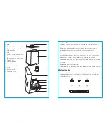 Предварительный просмотр 13 страницы TaoTronics TT-AH008 User Manual