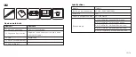 Preview for 11 page of TaoTronics TT-AH015 User Manual