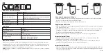 Preview for 15 page of TaoTronics TT-AH016 User Manual