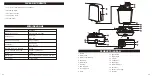 Предварительный просмотр 6 страницы TaoTronics TT-AH025 User Manual