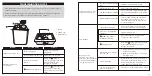 Preview for 10 page of TaoTronics TT-AH025 User Manual