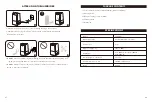 Preview for 6 page of TaoTronics TT-AH043 User Manual