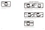 Preview for 4 page of TaoTronics TT-AH046 User Manual