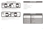 Preview for 5 page of TaoTronics TT-AH046 User Manual