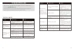 Preview for 11 page of TaoTronics TT-AH046 User Manual