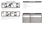 Preview for 6 page of TaoTronics TT-AH047 User Manual