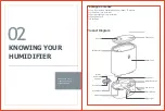 Предварительный просмотр 6 страницы TaoTronics TT-AH048 User Manual