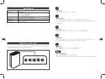 Preview for 5 page of TaoTronics TT-AP002 User Manual