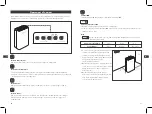 Preview for 19 page of TaoTronics TT-AP002 User Manual