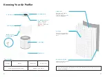 Preview for 8 page of TaoTronics TT-AP005 User Manual