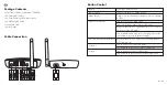 Preview for 5 page of TaoTronics TT-BA014 User Manual