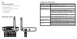 Preview for 11 page of TaoTronics TT-BA014 User Manual