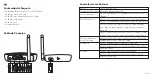 Preview for 14 page of TaoTronics TT-BA014 User Manual