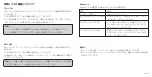 Preview for 22 page of TaoTronics TT-BA014 User Manual