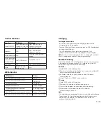 Preview for 5 page of TaoTronics TT-BA05 User Manual