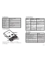 Preview for 9 page of TaoTronics TT-BA05 User Manual