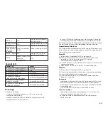 Preview for 14 page of TaoTronics TT-BA05 User Manual