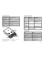 Preview for 22 page of TaoTronics TT-BA05 User Manual