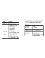 Preview for 20 page of TaoTronics TT-BA08 User Manual