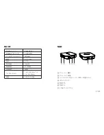 Preview for 43 page of TaoTronics TT-BA08 User Manual