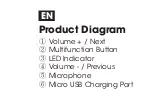 Preview for 3 page of TaoTronics TT-BH031 User Manual