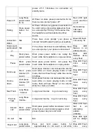 Preview for 4 page of TaoTronics TT-BH040 User Manual