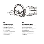 Preview for 2 page of TaoTronics TT-BH045 User Manual