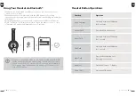 Preview for 5 page of TaoTronics TT-BH101 User Manual