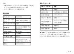 Preview for 35 page of TaoTronics TT-BH16 User Manual