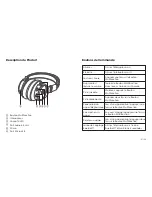 Предварительный просмотр 16 страницы TaoTronics TT-BH17 User Manual