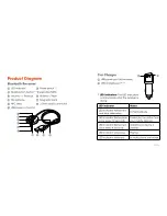 Preview for 5 page of TaoTronics TT-BR03 User Manual