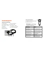 Preview for 14 page of TaoTronics TT-BR03 User Manual