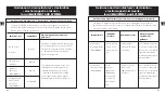 Preview for 10 page of TaoTronics TT-CL016 User Manual