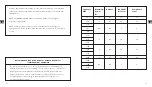 Preview for 14 page of TaoTronics TT-CL016 User Manual