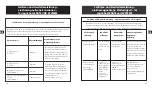 Preview for 20 page of TaoTronics TT-CL016 User Manual